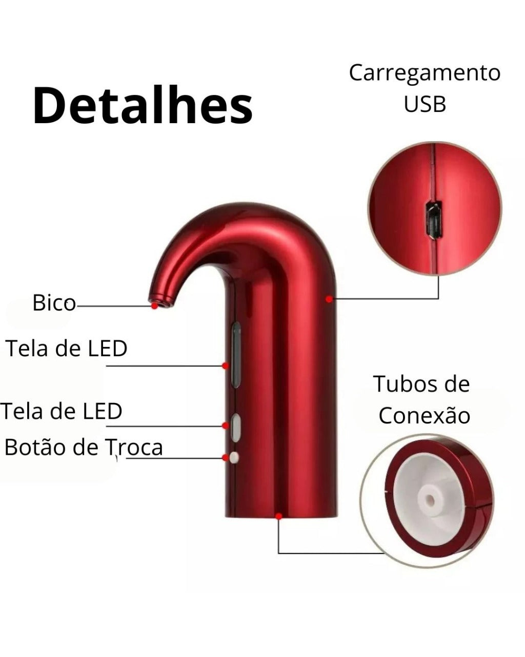 Aerador Elétrico de Vinho – Dispensador Automático USB