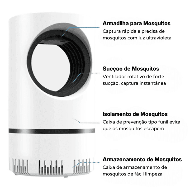 Armadilha Elétrica Para Mosquitos Luz UV Recarregável USB