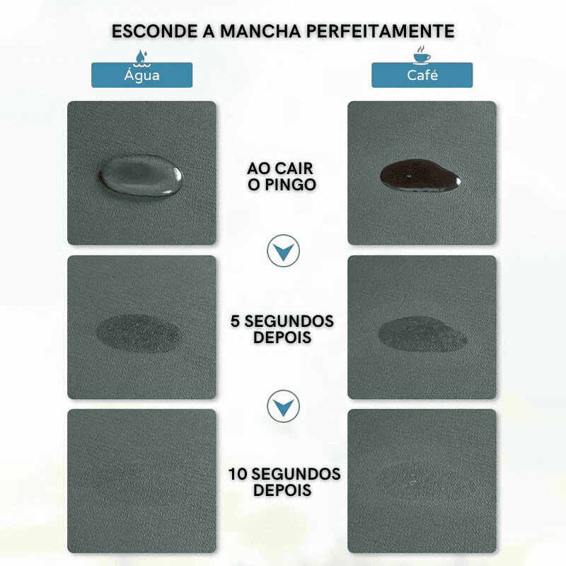 Tapete Absorvente Antiderrapante Para Cantinho Do Café