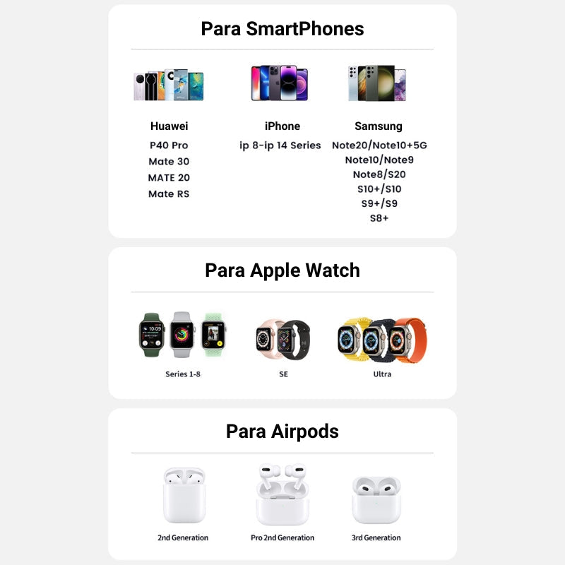 Carregador de Indução Veicular Sem Fio em Forma de Carro