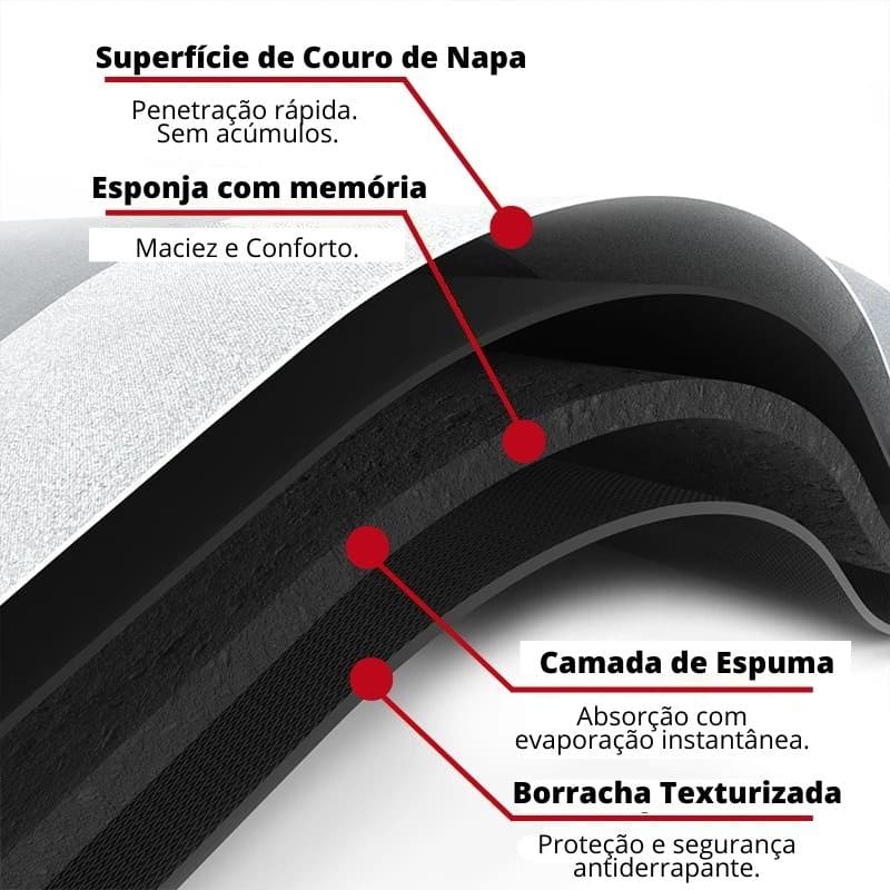Tapete de Banheiro Antiderrapante Absorvente Premium