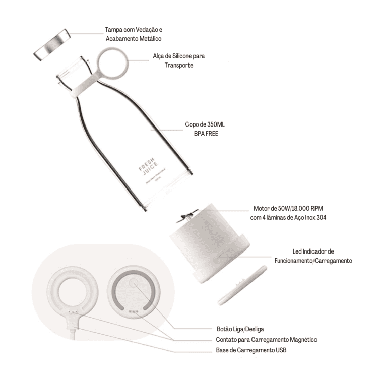 Liquidificador Portátil Sem Fio 350ml Com Base De Carga