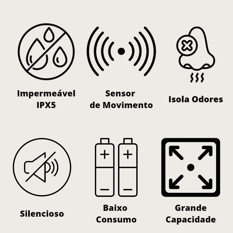 Lixeira Automática com Sensor Inteligente para Banheiro