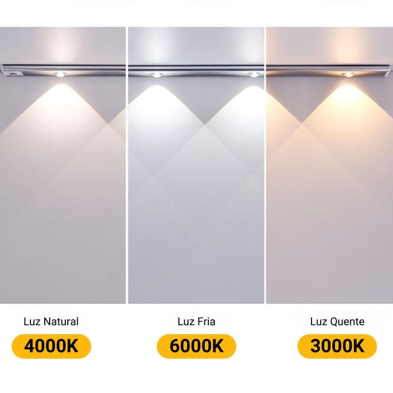 Luminária de LED Magnética com Sensor de Movimento Compacta