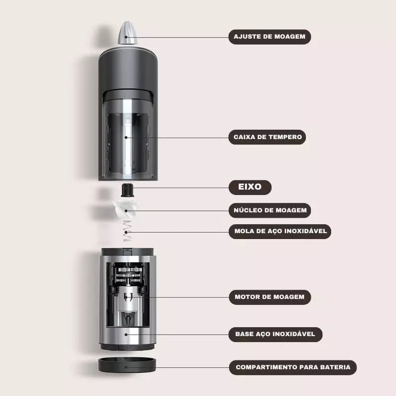 Moedor Elétrico de Pimenta em Aço Inox Ajuste Fino Durável