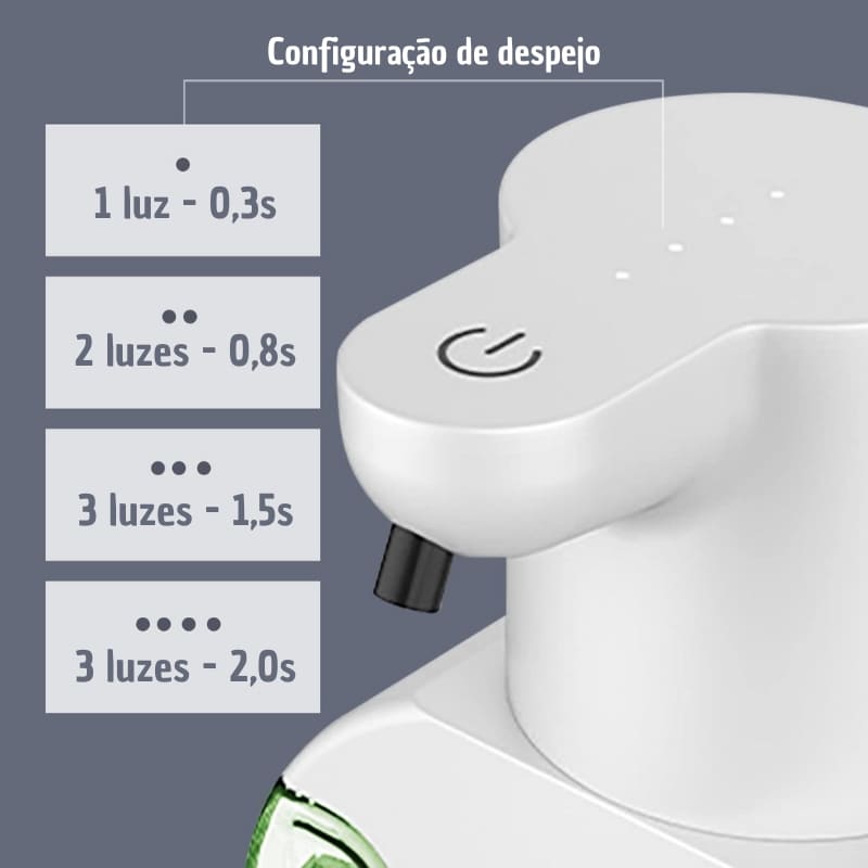 Saboneteira Dispenser Automática Gel e Espuma